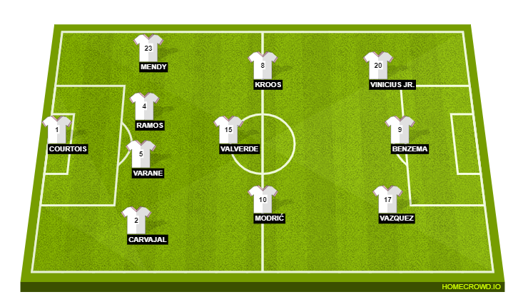 Real Madrid