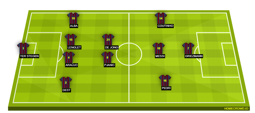 homecrowd-formation-ANkrU8zxSFZUEA01mIZW
