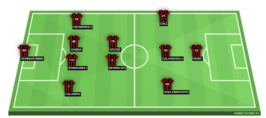 homecrowd-formation-CMzGqCPlAvGmDvpo6Hzc