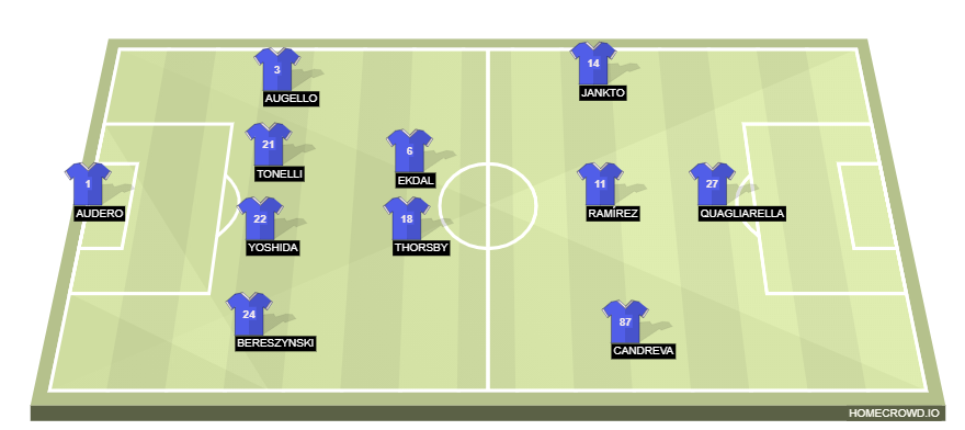 homecrowd-formation-GHBQvAPFkkSWaj3zEg8E