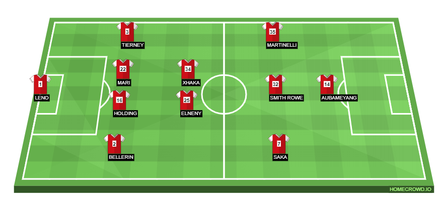 homecrowd-formation-HsXvqQpWW1CIJvN2iccK