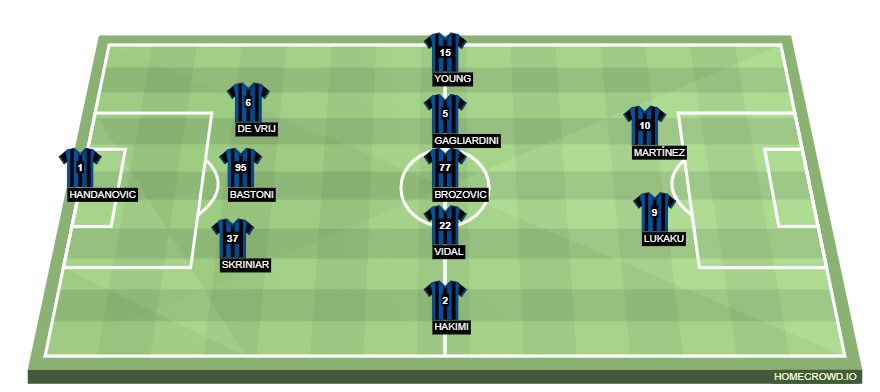 homecrowd-formation-Io0sjCgWmfAheQFb6FC0