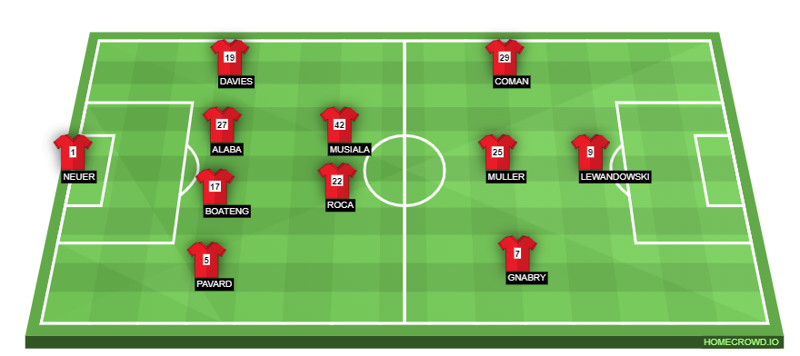 homecrowd-formation-UucFfGmRABlAuwLbHIkW