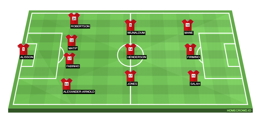 homecrowd-formation-XS9ydfnV7PMJdsTW6QYa