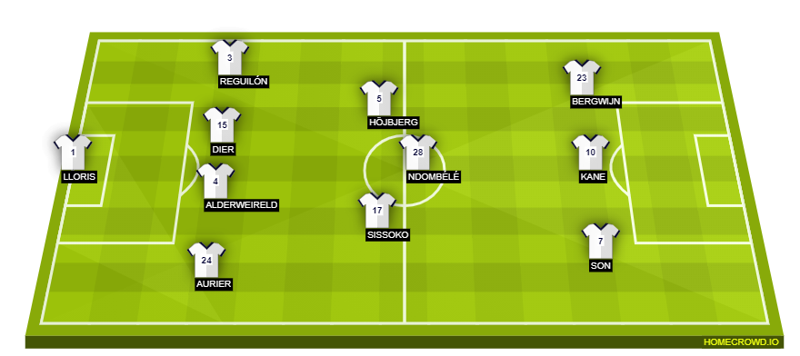 homecrowd-formation-bTJ0vA6AnmWsvH2WrPpl