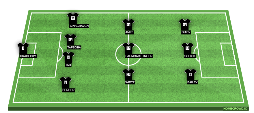 homecrowd-formation-cSuPDYPDO7DjbLji7sSE