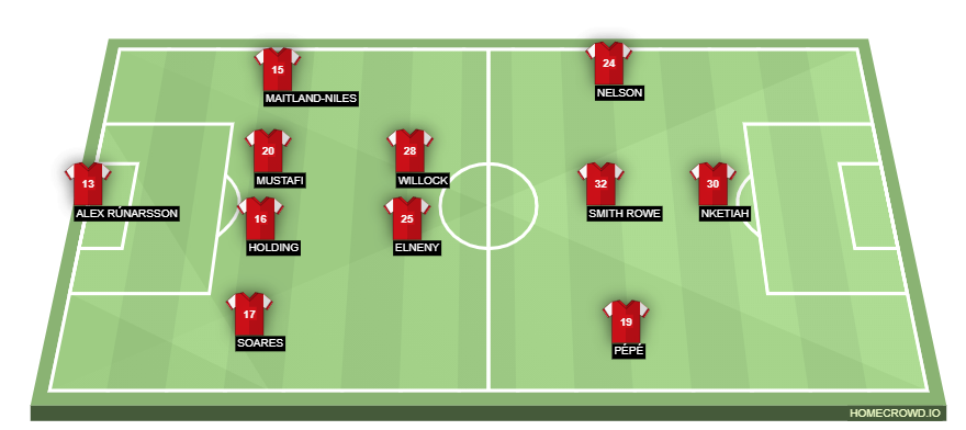 homecrowd-formation-hE9gcFYZPFa0PU9rvUFa
