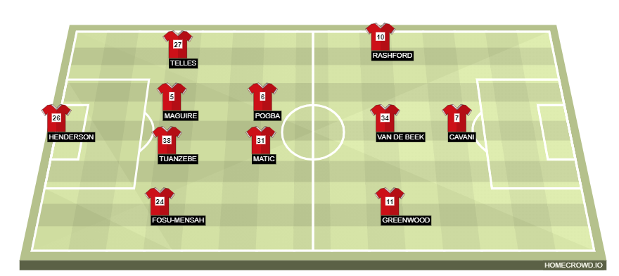 homecrowd-formation-hR5cM6LEUBukYmRT5IjJ