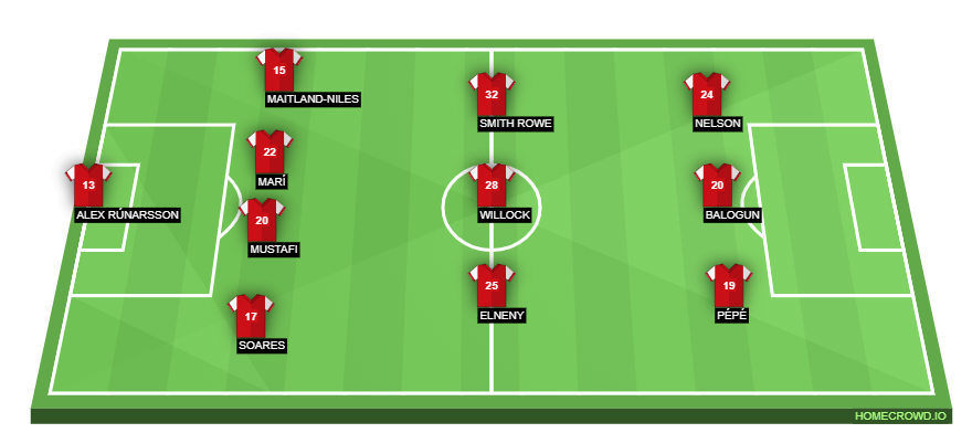 homecrowd-formation-n7PM4UbAlpnAgnkP2VaC