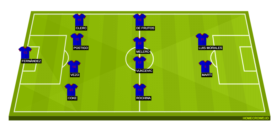homecrowd-formation-rBsO7kFrawEqXyBRMxNk