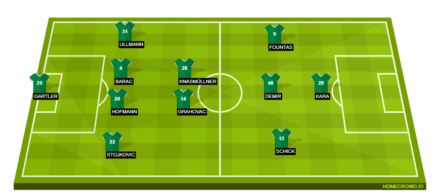homecrowd-formation-rSAvgnMID8EDMqi9V1YG
