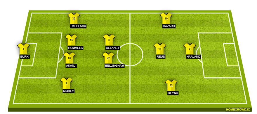 homecrowd-formation-tDFQudWikB8Dbqx9sFsz