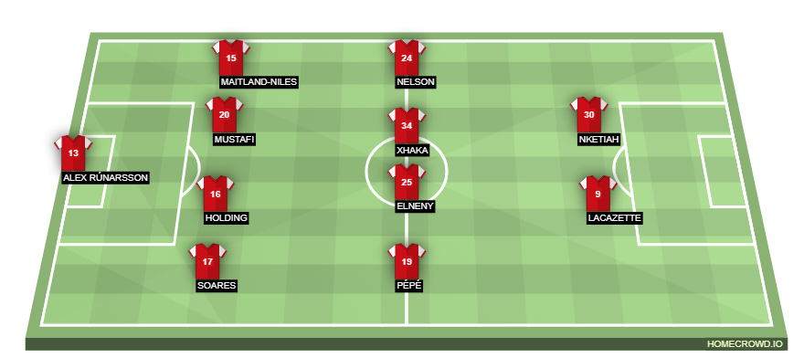 homecrowd-formation-v5WcfM0KoNRe3DdMRMyU