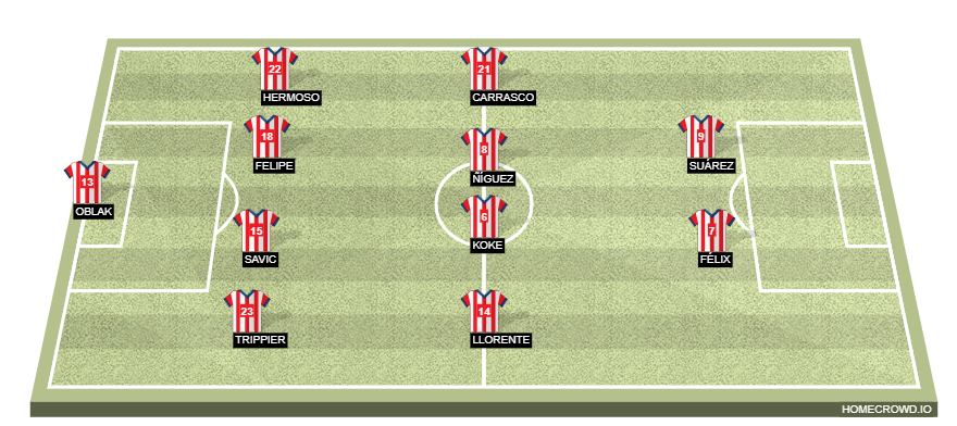 homecrowd-formation-vmgC6Vca1I9DoLijfjMB