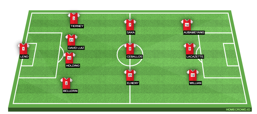 homecrowd-formation-vrDBy5mjqJ8TlNyl2G8X