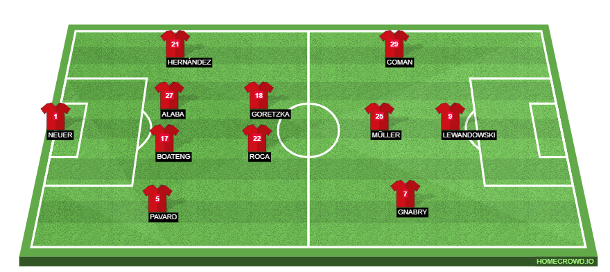homecrowd-formation-yHaV4QwdeRsDLPakq1rK