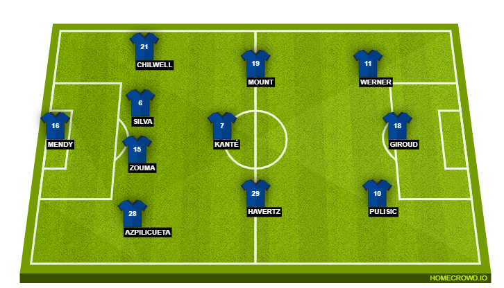 Chelsea
