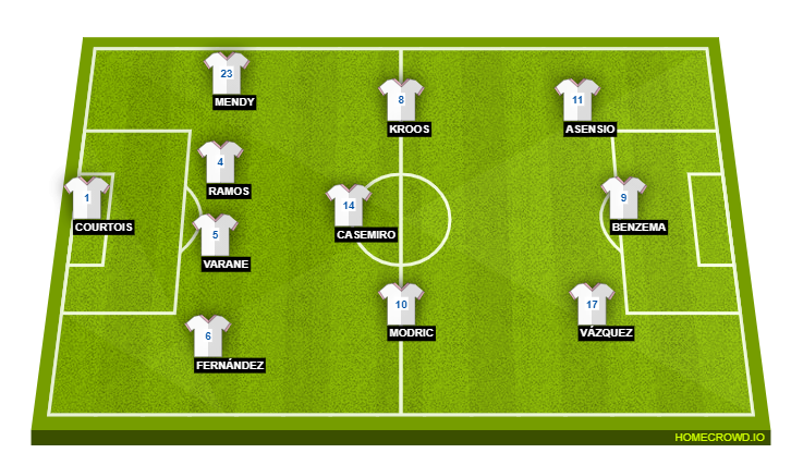 Real Madrid
