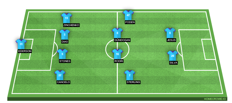 formation-image (1)