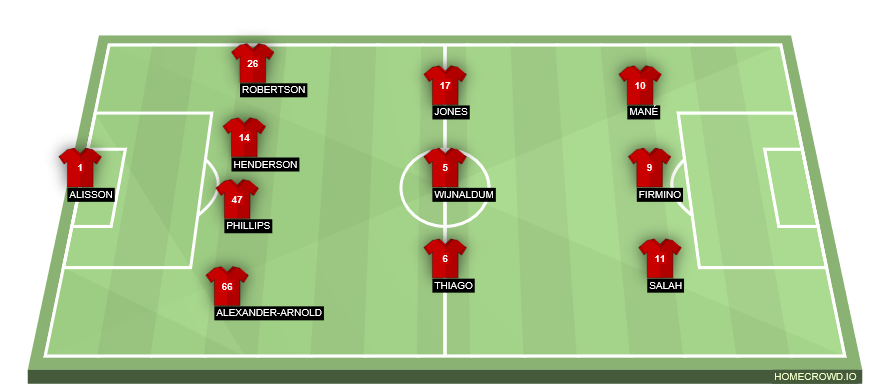 formation-image (3)