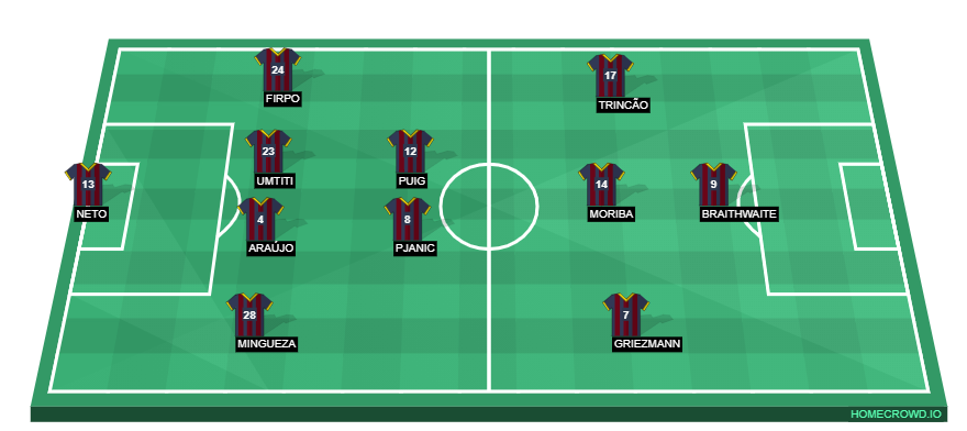 homecrowd-formation-0wYjw9P22MBFBZWCF2gk