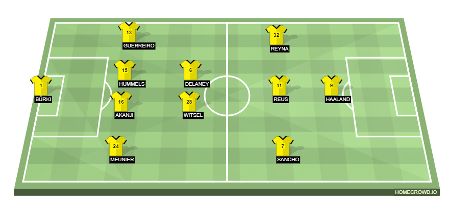 homecrowd-formation-24l3nm9i5O3LVPenQHwo