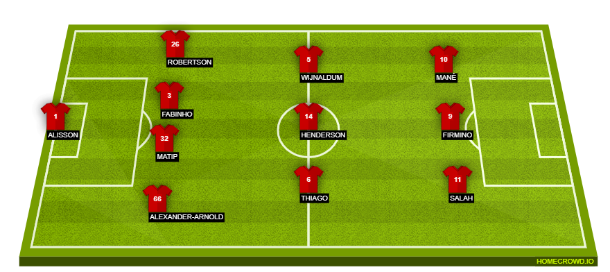 homecrowd-formation-6C8UGvBQczO1XBXmHVTo