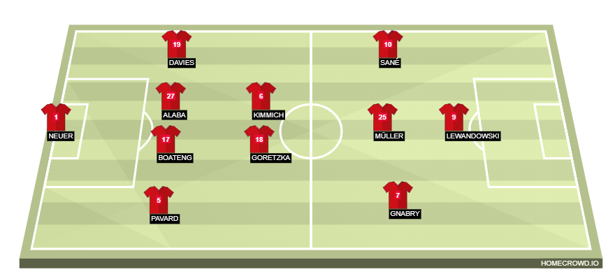 homecrowd-formation-BELpicRLzwqMIxwGy4HY