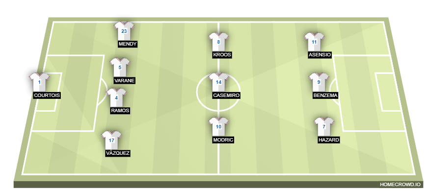 homecrowd-formation-D0UKGHLtwEX519qL7in0