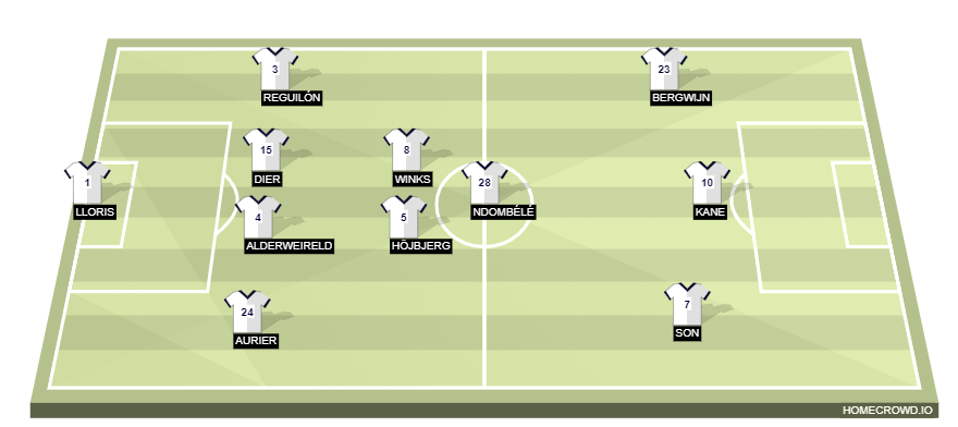 homecrowd-formation-XCblQDKPv2vg0TRvc2rC