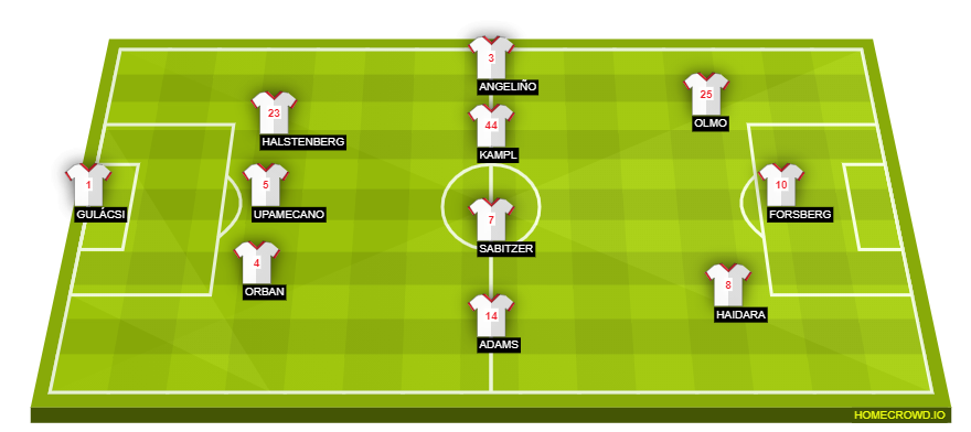 homecrowd-formation-eGFC7ikZH6E2z6wd7EtG