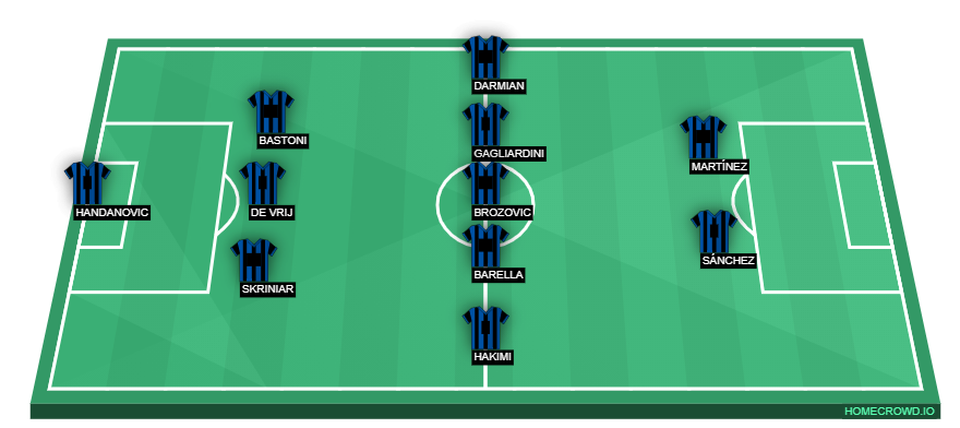 homecrowd-formation-fpqEOEqC1o89DLURBpT9