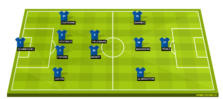 homecrowd-formation-h7GEPPygYM65nK7rZWJM