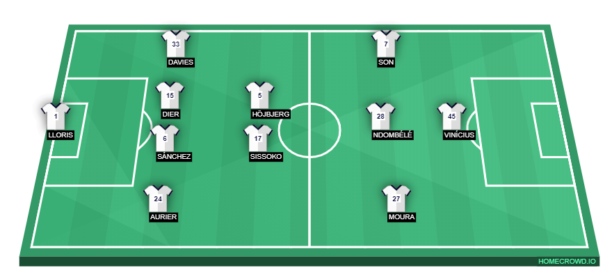 homecrowd-formation-hLxcL34NGy1G1J7zPO9O