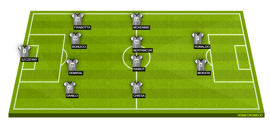 homecrowd-formation-j3ax9jClhJMxsbFkruU9