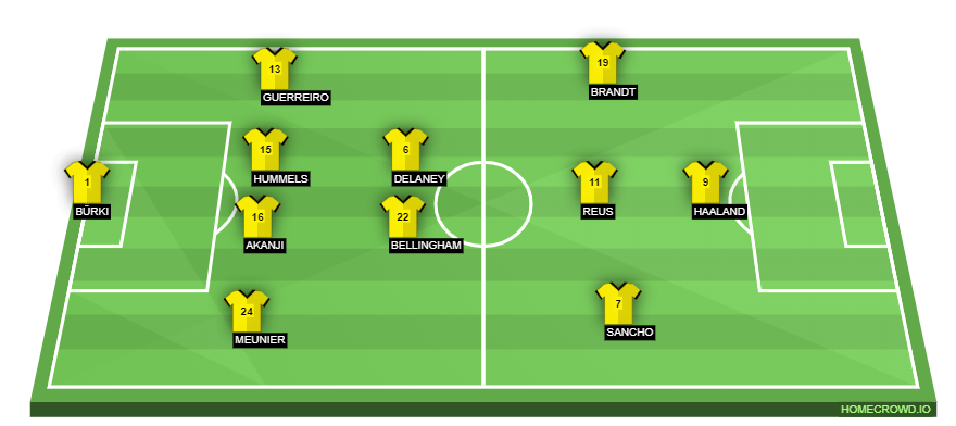 homecrowd-formation-jUkdUCrke0CJ54cT48AI