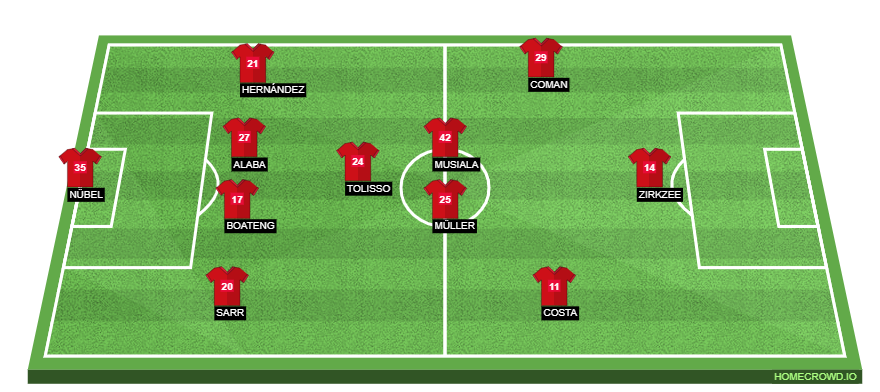 homecrowd-formation-jZlKhaaG8H1XBbHCwEnZ