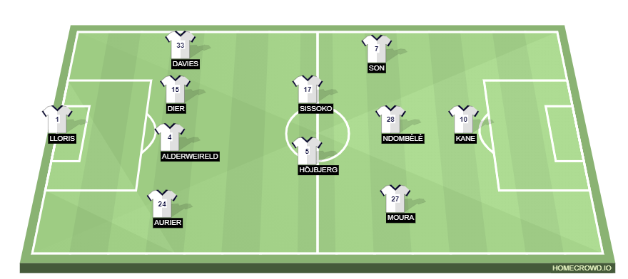 homecrowd-formation-nMKuEFGXivCoZpHhWFMl (1)