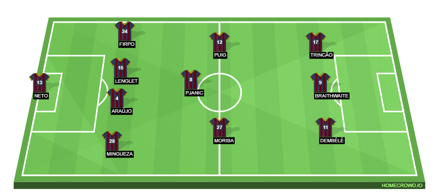 homecrowd-formation-nswjpx5EjqqSiwdNf6YJ