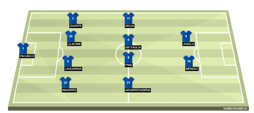 homecrowd-formation-oSyFB9YwRwV4OySmE7jE