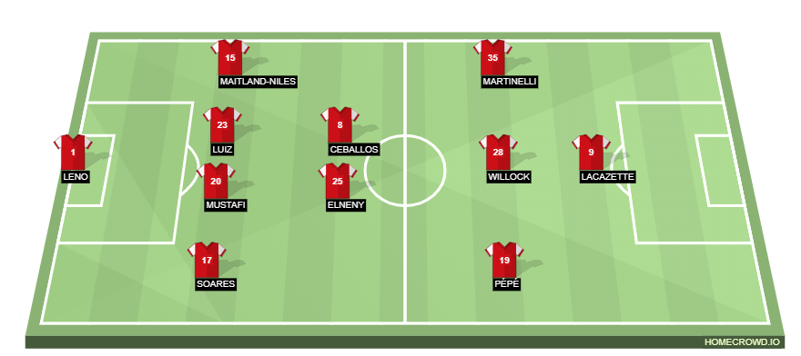 homecrowd-formation-pvtlumLAmNdkeECXmi7C
