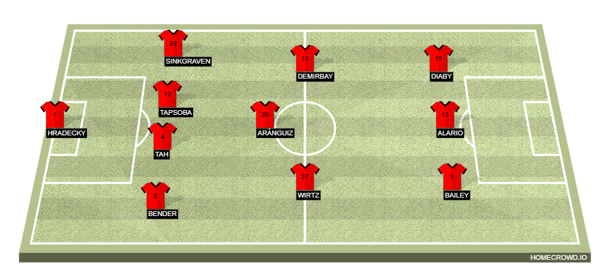 homecrowd-formation-r0u2diefyCsjmgUjyNMc