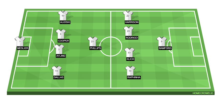 homecrowd-formation-uiILXAPUQlAKky8ns6C5