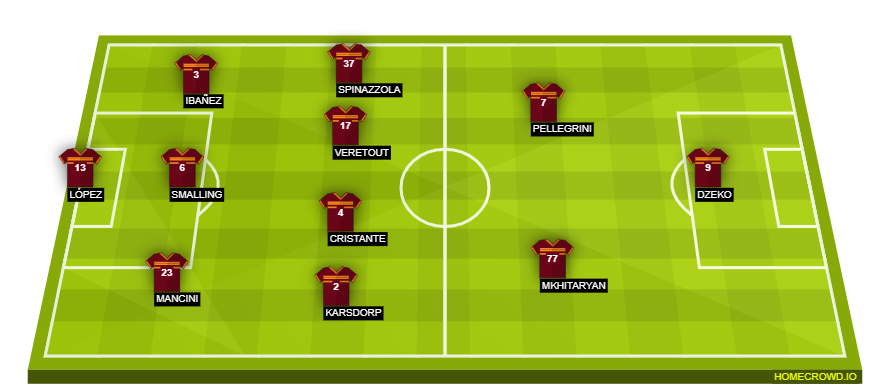 homecrowd-formation-wZCdIcrEVDuquGCzRjyP