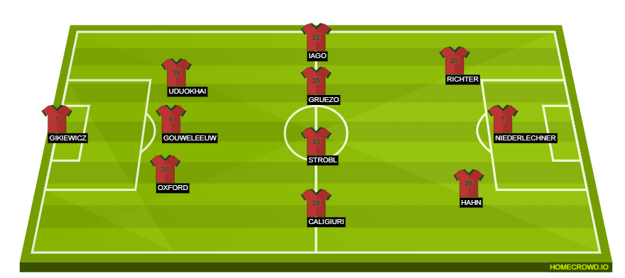 homecrowd-formation-z7kj4oloybTSDdzh55QG