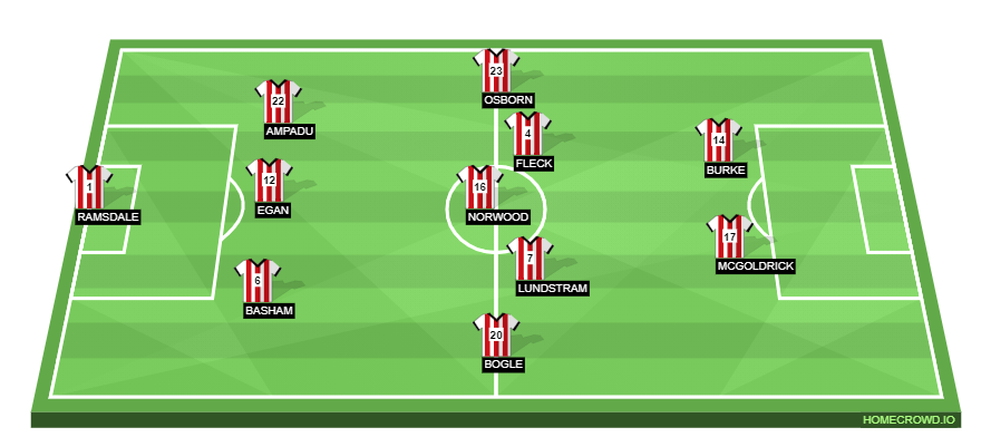 homecrowd-formation-zoPaOBT17fAHCWETVU3C