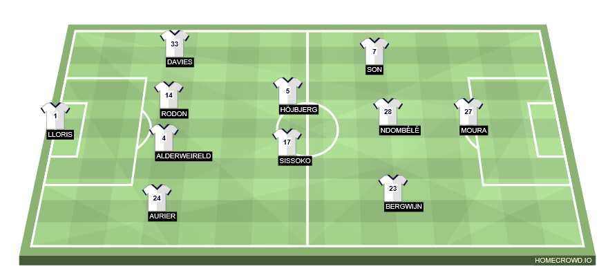 formation-image (4)