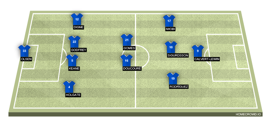formation-image (7)