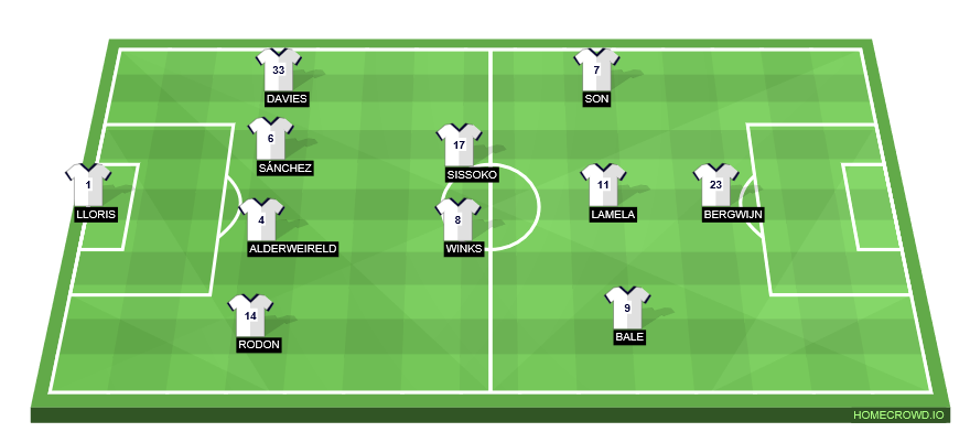 formation-image (8)