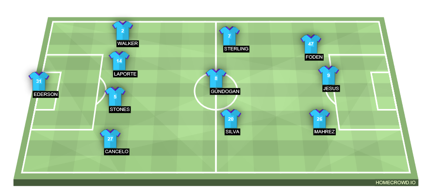 formation-image (9)